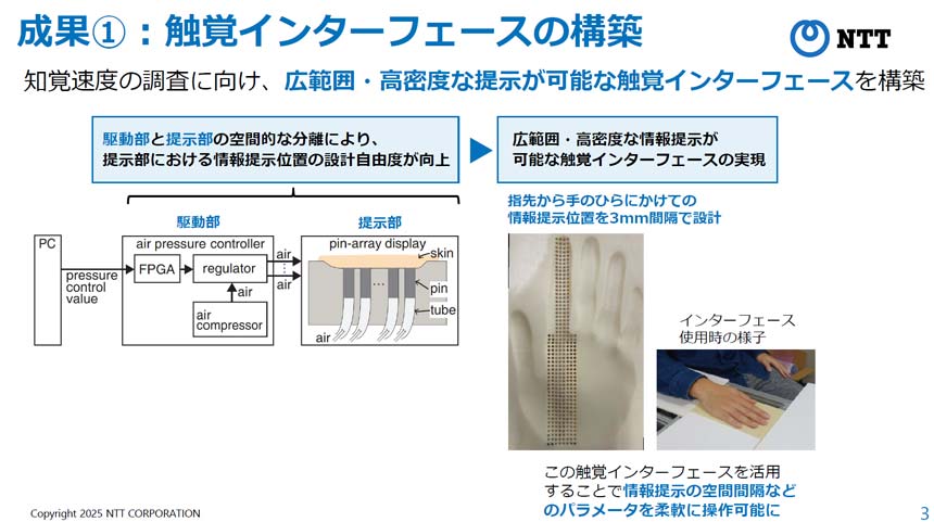 触覚インターフェースの構築