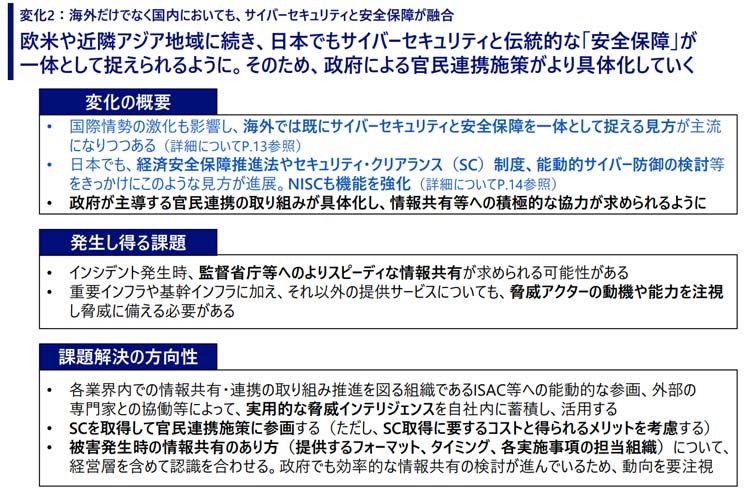 変化②:海外だけでなく国内においても、サイバーセキュリティと安全保障が融合