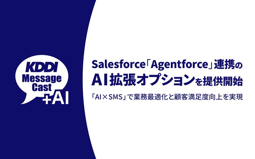 KDDI Message Cast for Salesforce AI 拡張オプション