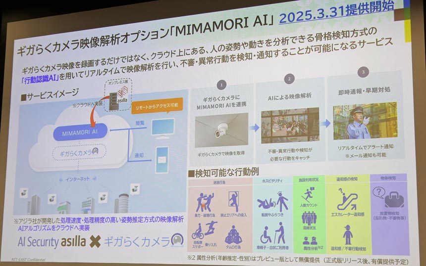 「MIMAMORI AI」サービスイメージ