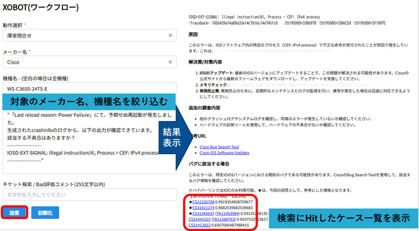 XOBOTのワークフロー例