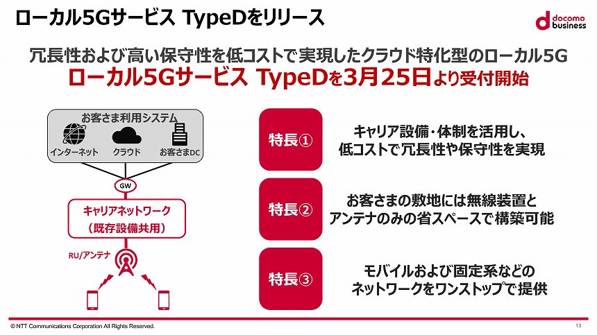 「ローカル5Gサービス TypeD」