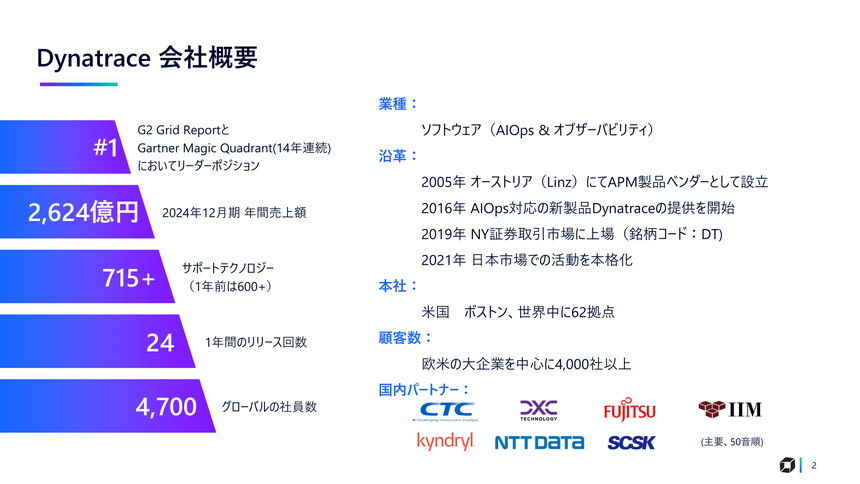 Dynatraceのビジネス概況
