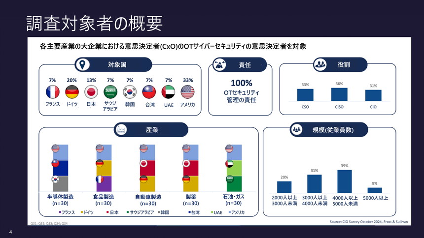 JICの「寿命」2050年まで延期 半導体再編にINCJの教訓 - 日本