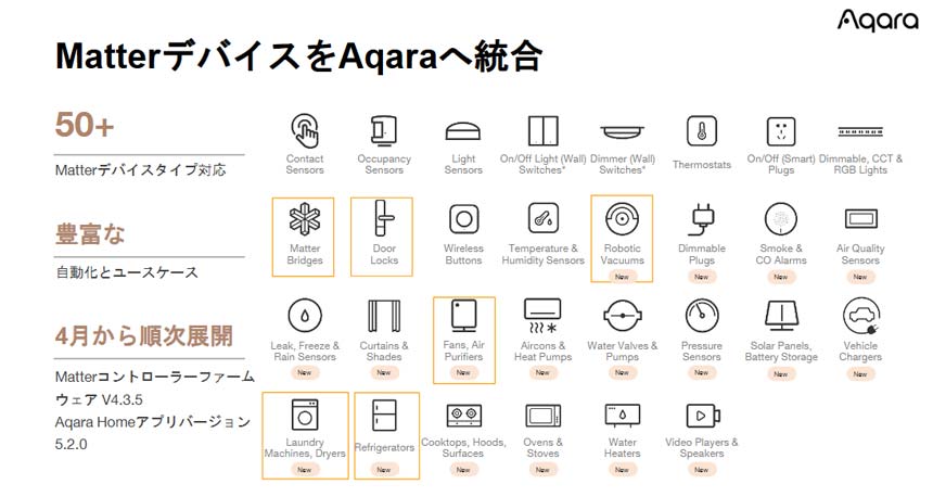 対応デバイス一覧