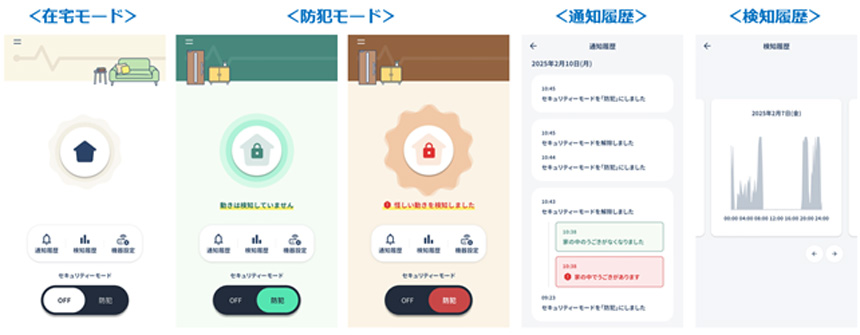 「MAMOLEOライトアプリ」画面イメージ