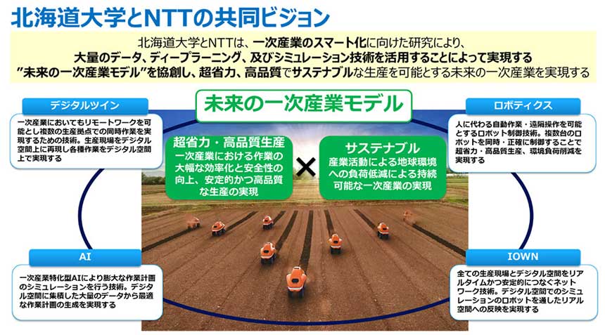 NTTと北大が実現を目指す「未来の一次産業モデル」