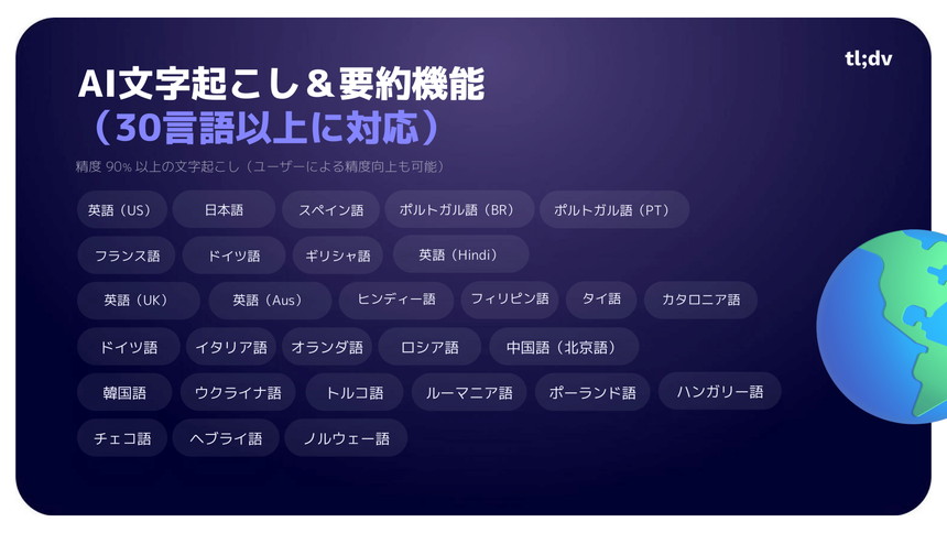文字起こし・要約は30以上の言語に対応