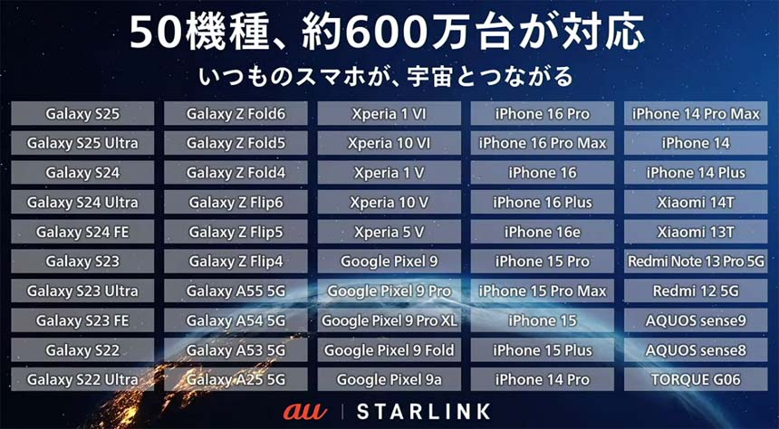 対応機種の一例