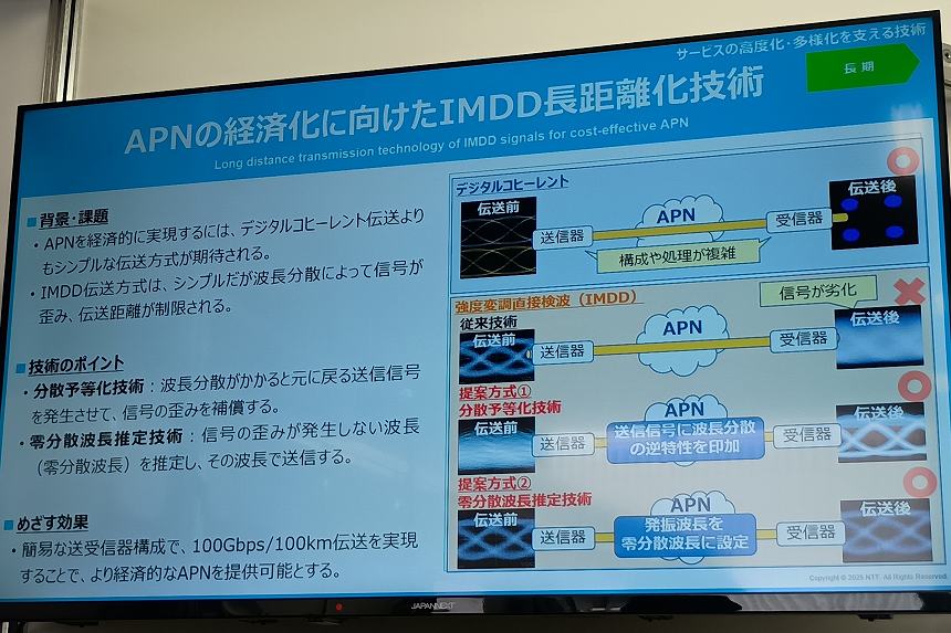 「APNの経済化に向けたIMDD長距離化技術」の概要
