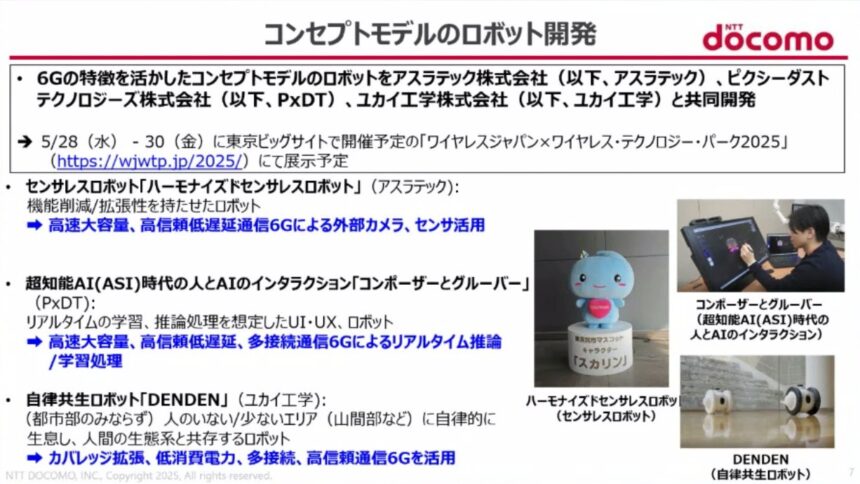 3つのコンセプトモデル