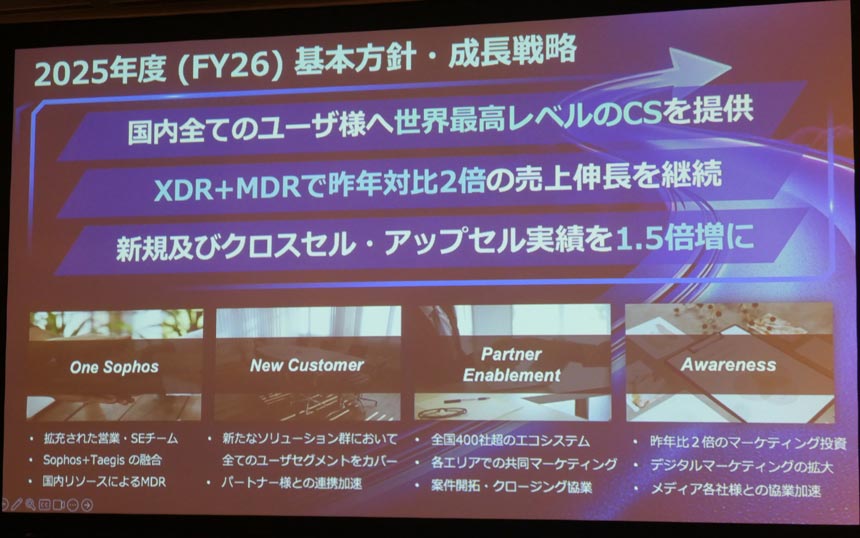 ソフォスの国内戦略