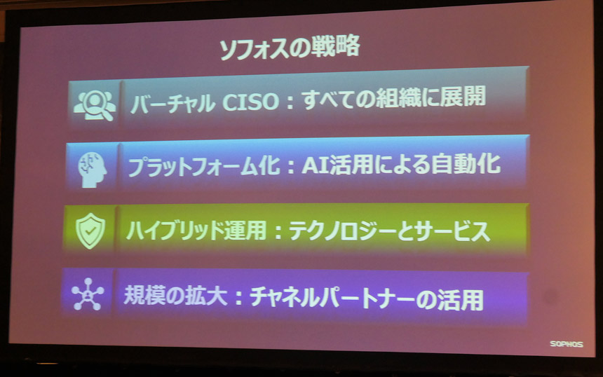 ソフォスのグローバルにおける4つの重点戦略