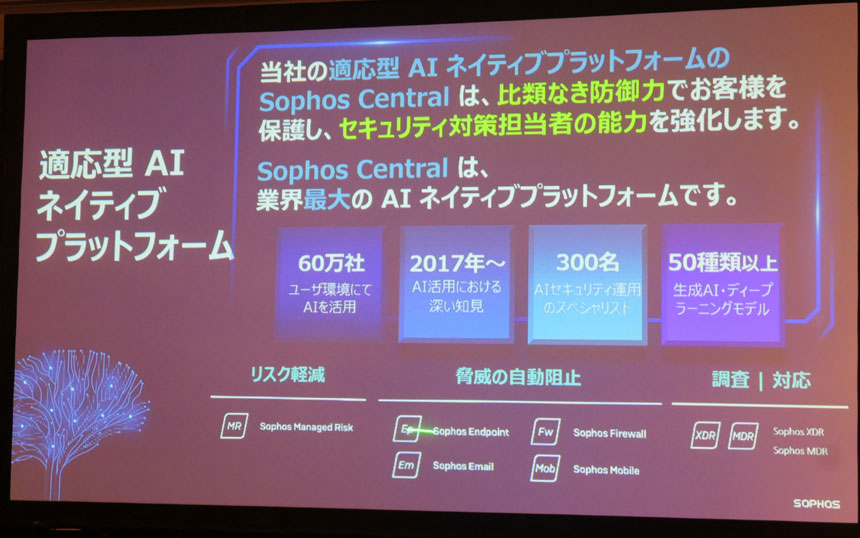 AIネイティブプラットフォーム「Sophos Central」概要