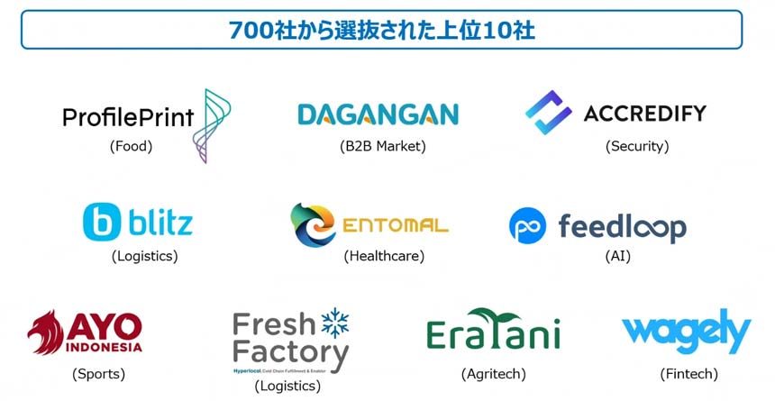 700社から選抜された上位10社