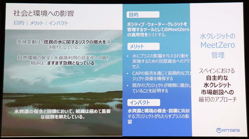 MeetZeroがもたらすインパクト