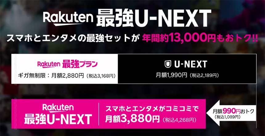 Rakuten最強U-NEXTの料金体系