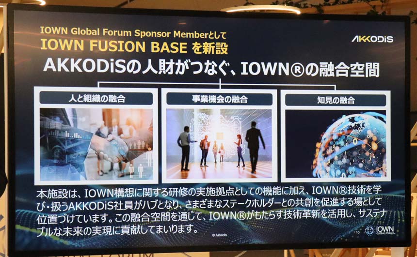 AKKODiS IOWN FUSION BASEの概要