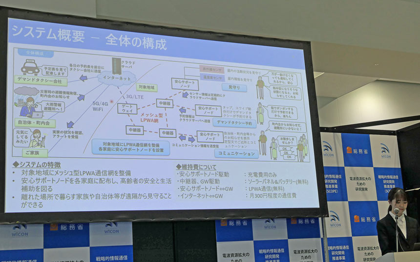 「シニアでも簡単操作！過疎地でも安心の生活応援システム」の全体構成