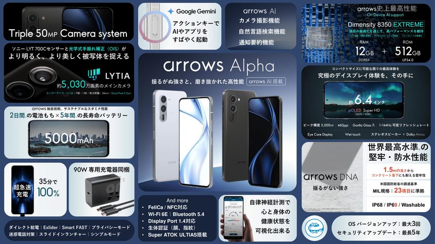 「arrows Alpha」スペック・機能サマリー