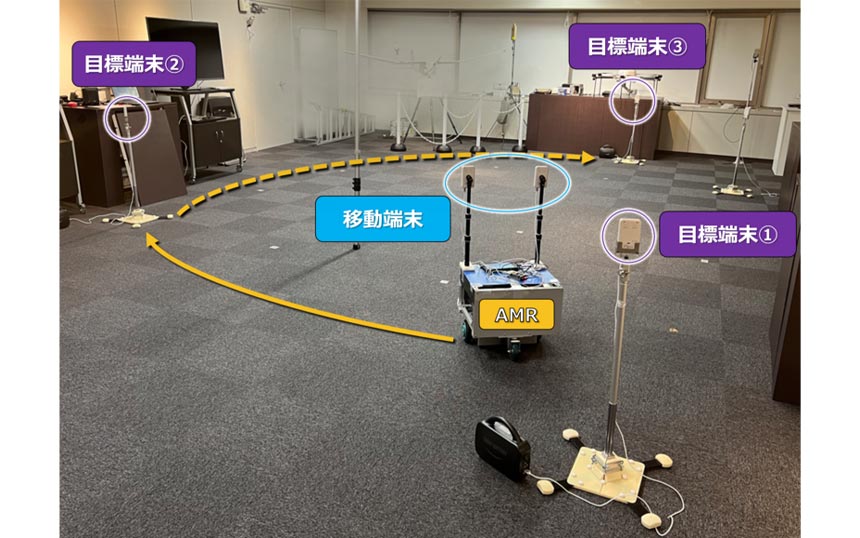 AMR動作検証実験の様子