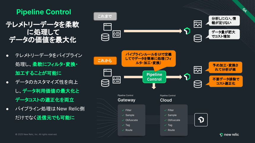 「Pipeline Control」の機能概要