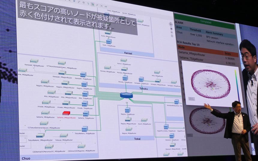 AWS上に構築されたデジタルツインで障害原因箇所を特定するデモ
