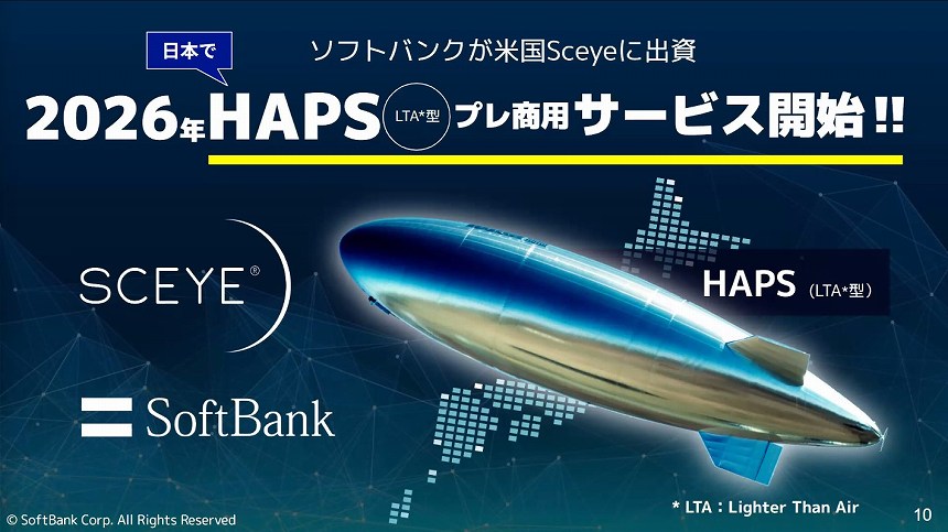 2026年から、HAPSのプレ商用サービスを始める