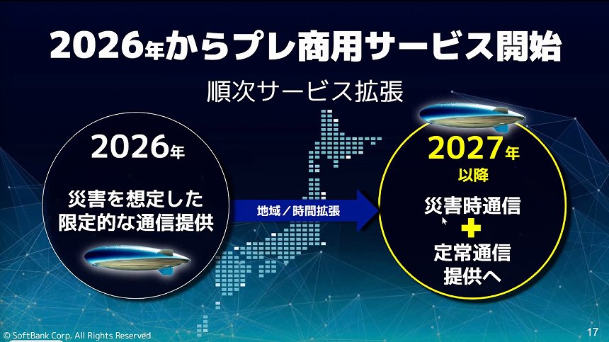 当初は災害時の通信提供からスタートする 