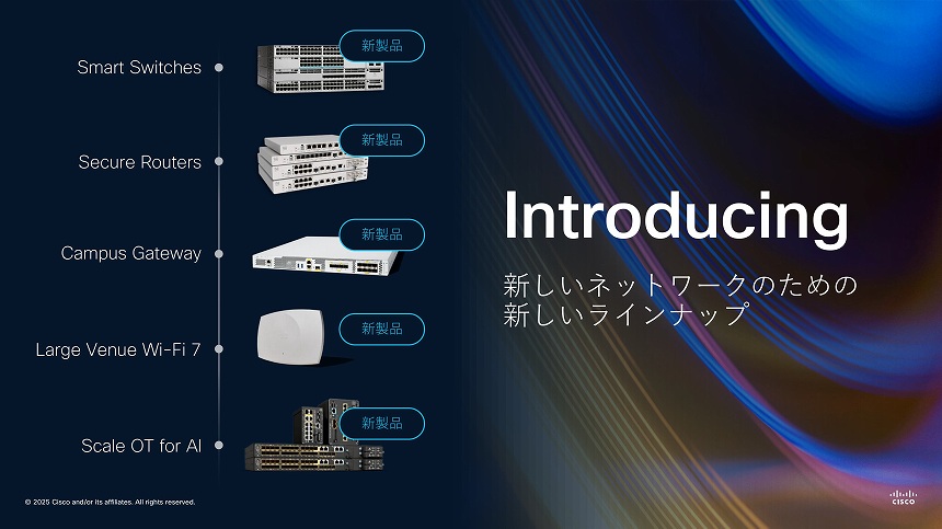 ネットワーク領域における新ラインナップ