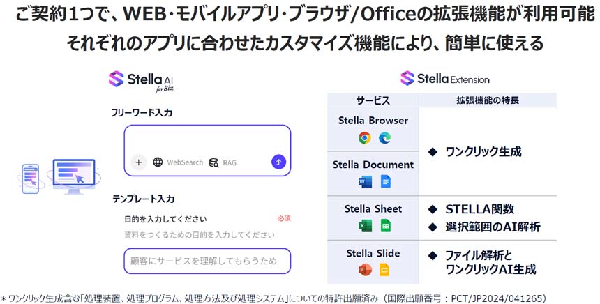 直感的で、日常業務に馴染むUI・UX
