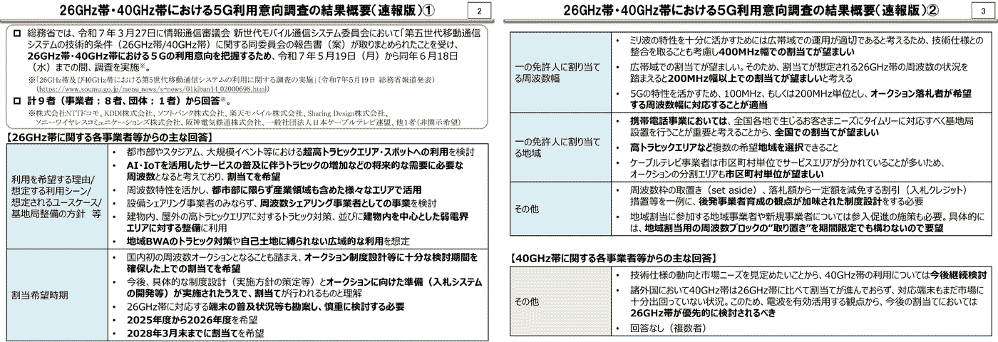26GHz・40GHz帯における5G利用意向調査の結果概要（速報版）