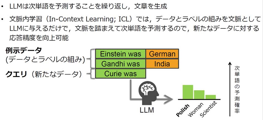 文脈内学習（ICL）の概要