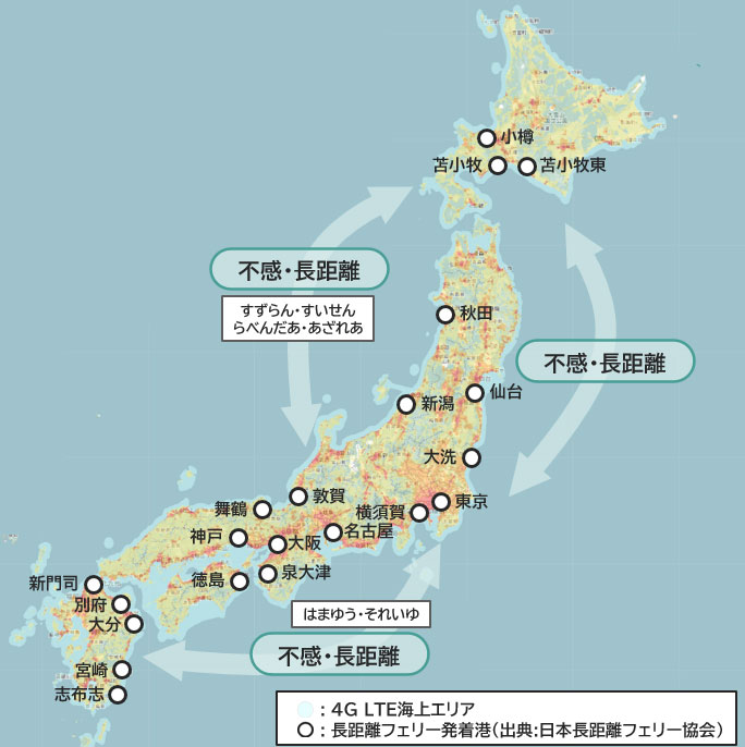 対象航路と船舶