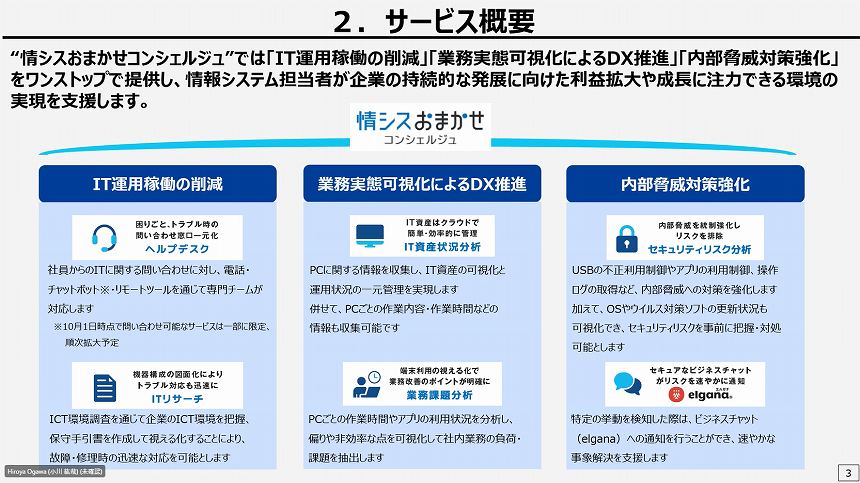 「情シスおまかせコンシェルジュ」の概要