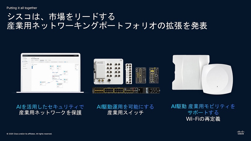産業用ネットワークのポートフォリオを拡張