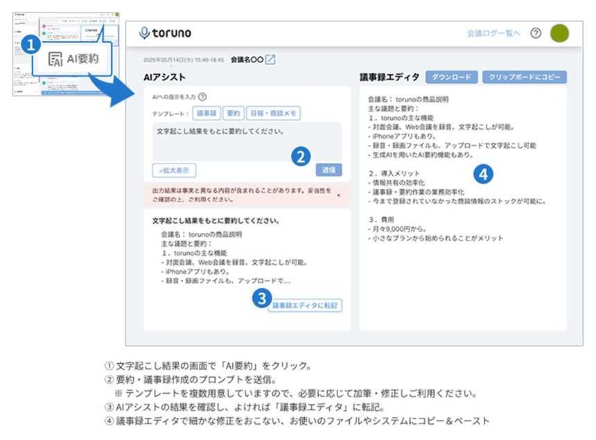 AIによる要約のイメージ