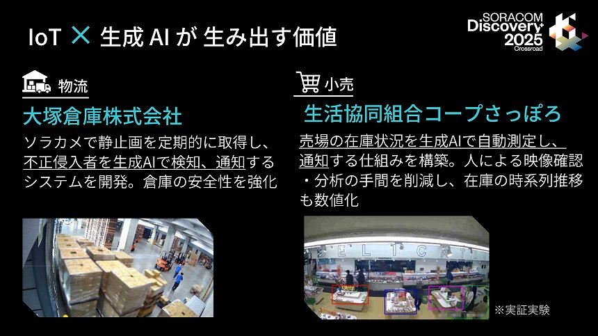 IoT×生成AIの事例