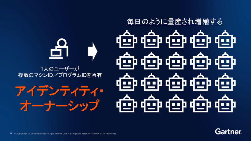 増殖するAIエージェントのアイデンティティ管理が急務