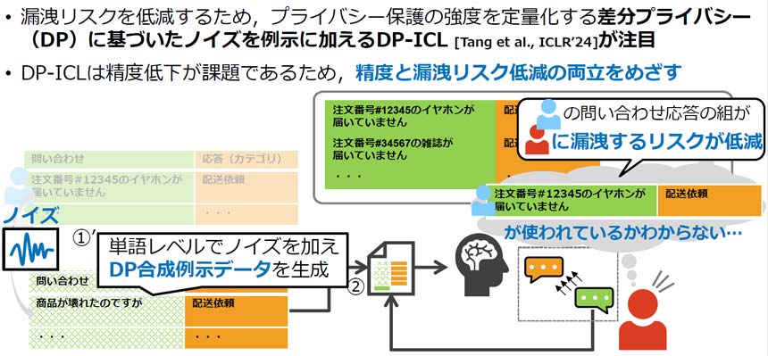 予測精度とデータ漏洩リスク低減の両立