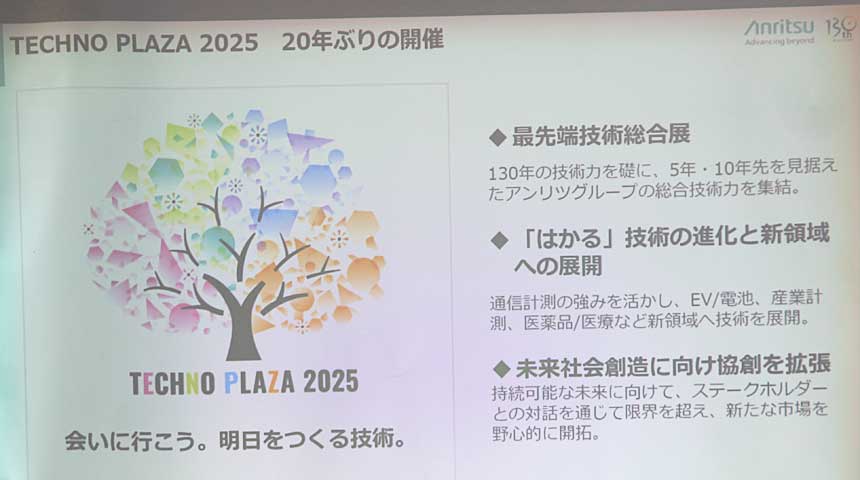 TECHNO PLAZA 2025の概要