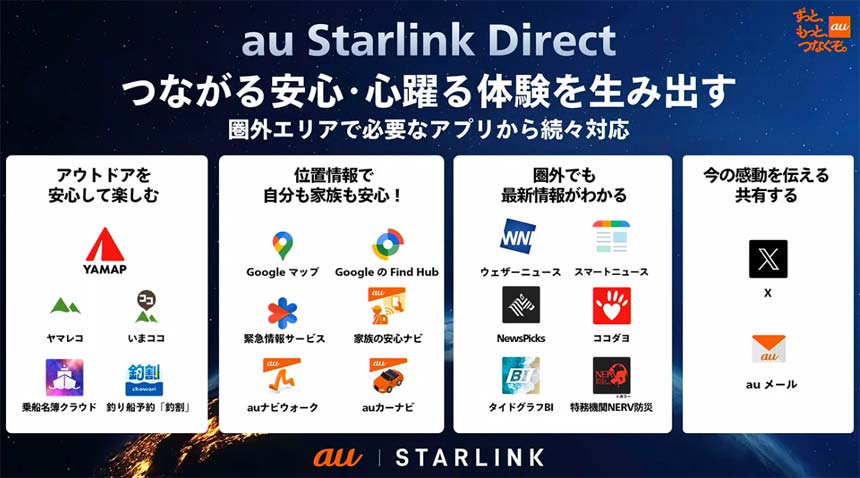 au Starlink Direct対応アプリ一覧