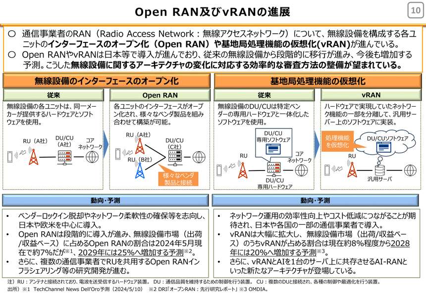 オープンRAN/vRANの進展に対応した効率的な審査方法が必要