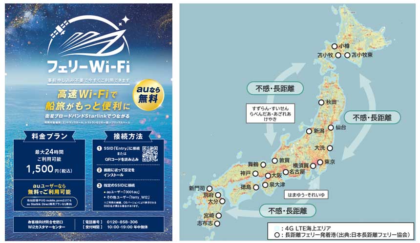 フェリーWi-Fiのサービス概要