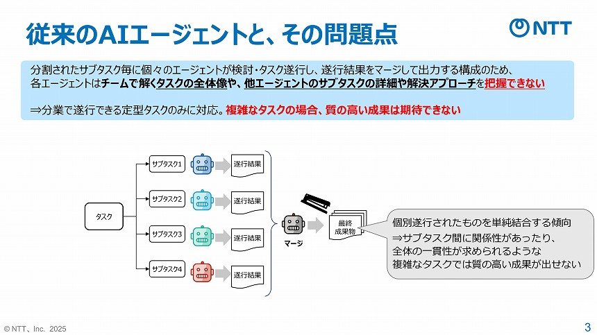従来のAIエージェントの問題点