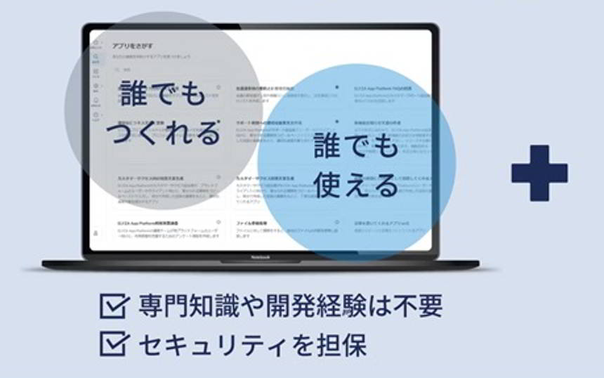 本サービスの概要