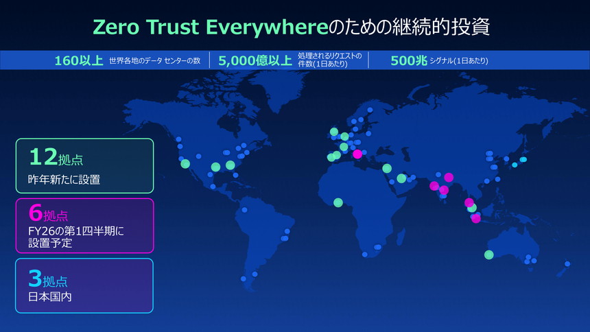 ゼットスケーラーは「Zero Trust Everywere」実現に向け継続的に投資を行う