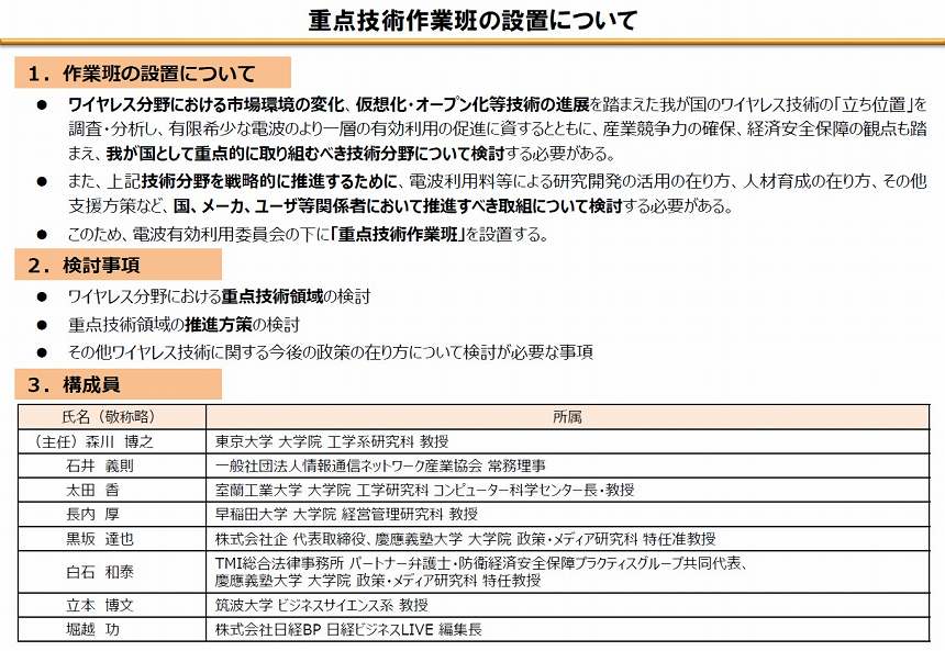 重点技術作業班の検討事項と構成員