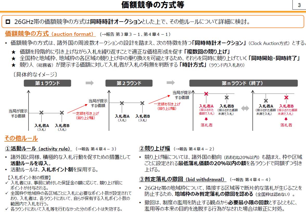 日本初の電波オークションは「同時時計オークション」で実施へ