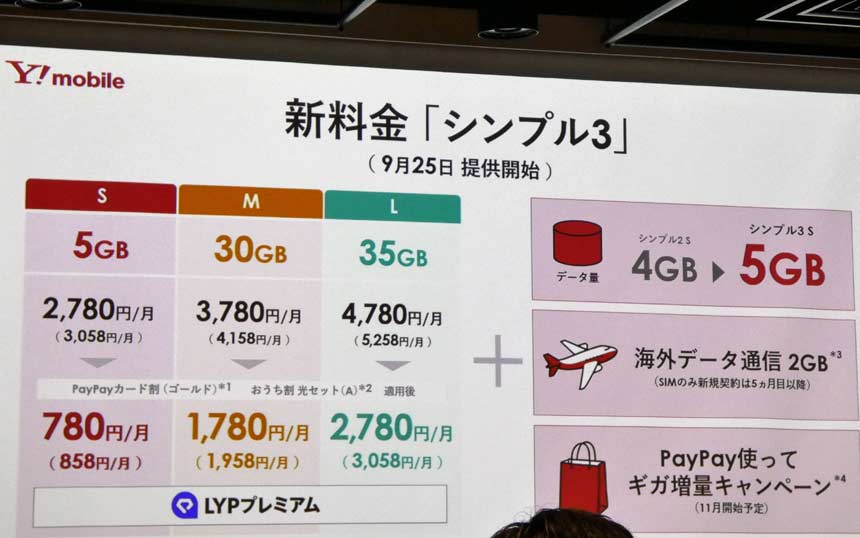 新料金プラン「シンプル3」の概要